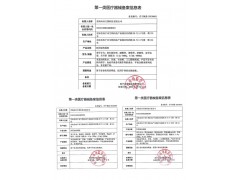 青海詩懷生物科技有限公司貼醫(yī)用退熱凝膠貼牌加工廠家