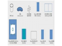 華西一次性無菌手術(shù)包(胸腹包)廠家直供