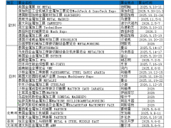 歐洲有什么比較好的適合金屬加工的展會嗎